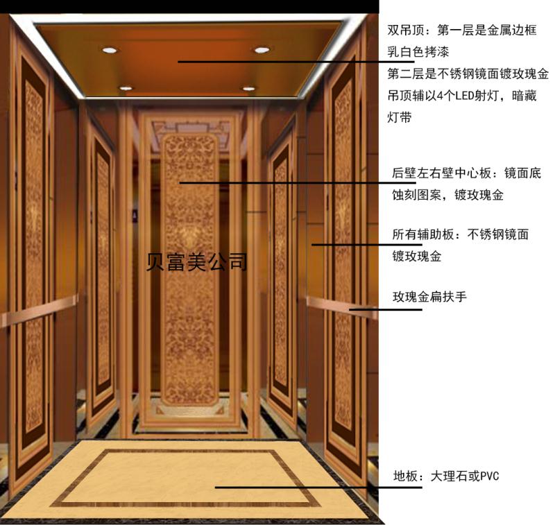 电梯 装潢公司- 佛山 贝 富 美 电梯 装潢公司-全程一条龙-值得信赖