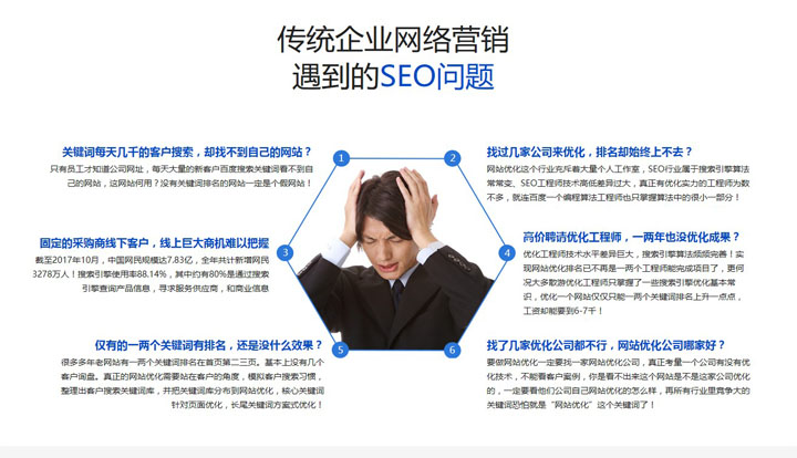贵阳关键词seo优化,贵阳seo优化排名,阳光创信保证效果