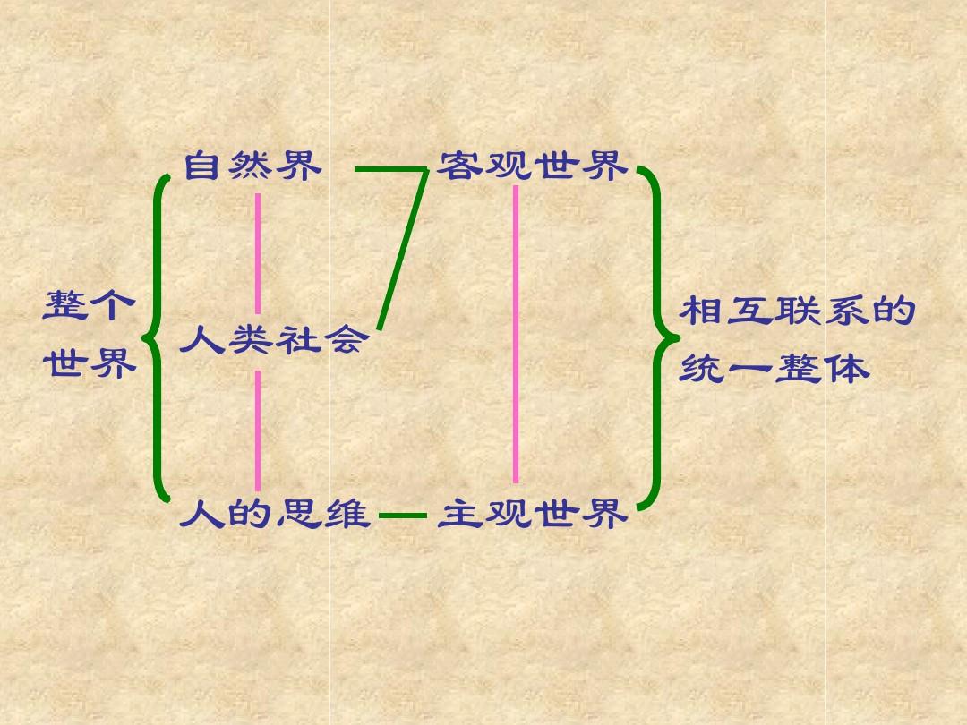 客户怎么客观准确全面充分的了解膜结纳米防护