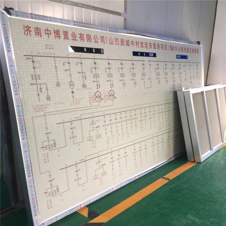 辽宁省一次接线图模拟屏厂家_淄博舜意电气有限公司