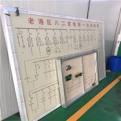 山西省污水处理模拟屏报价