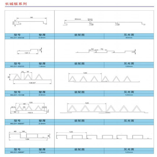 长城板系列