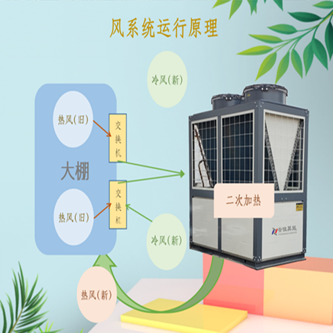 渭南超低温空气源热泵哪家好大连佳和制冷有价值的