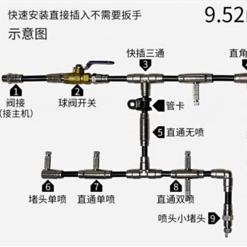 邯郸专业高压喷雾一体机系统邯郸市雾森环境科技有限公司