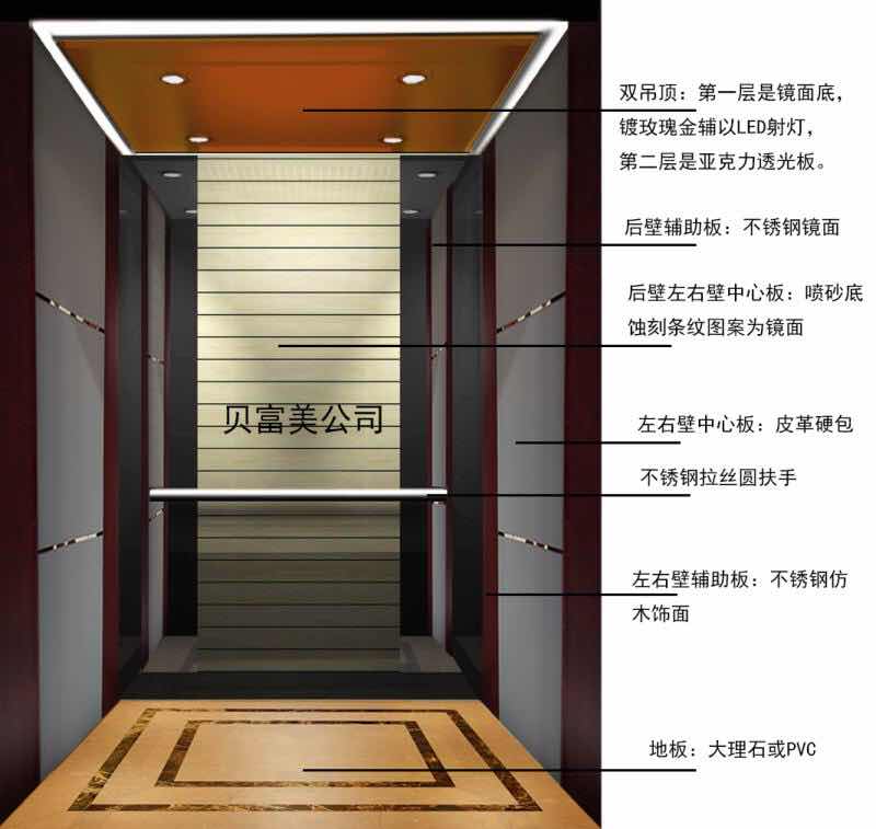 电梯装潢- 电梯装饰-佛山贝富美 电梯装潢有限公司