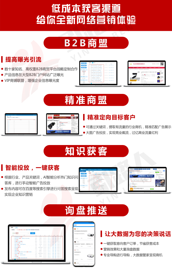 重庆互联网推广营销公司,引路人网络值得信赖 