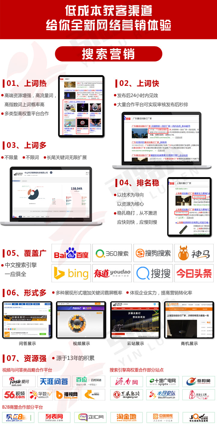 重庆网站优化推广公司,重庆网络营销推广公司 