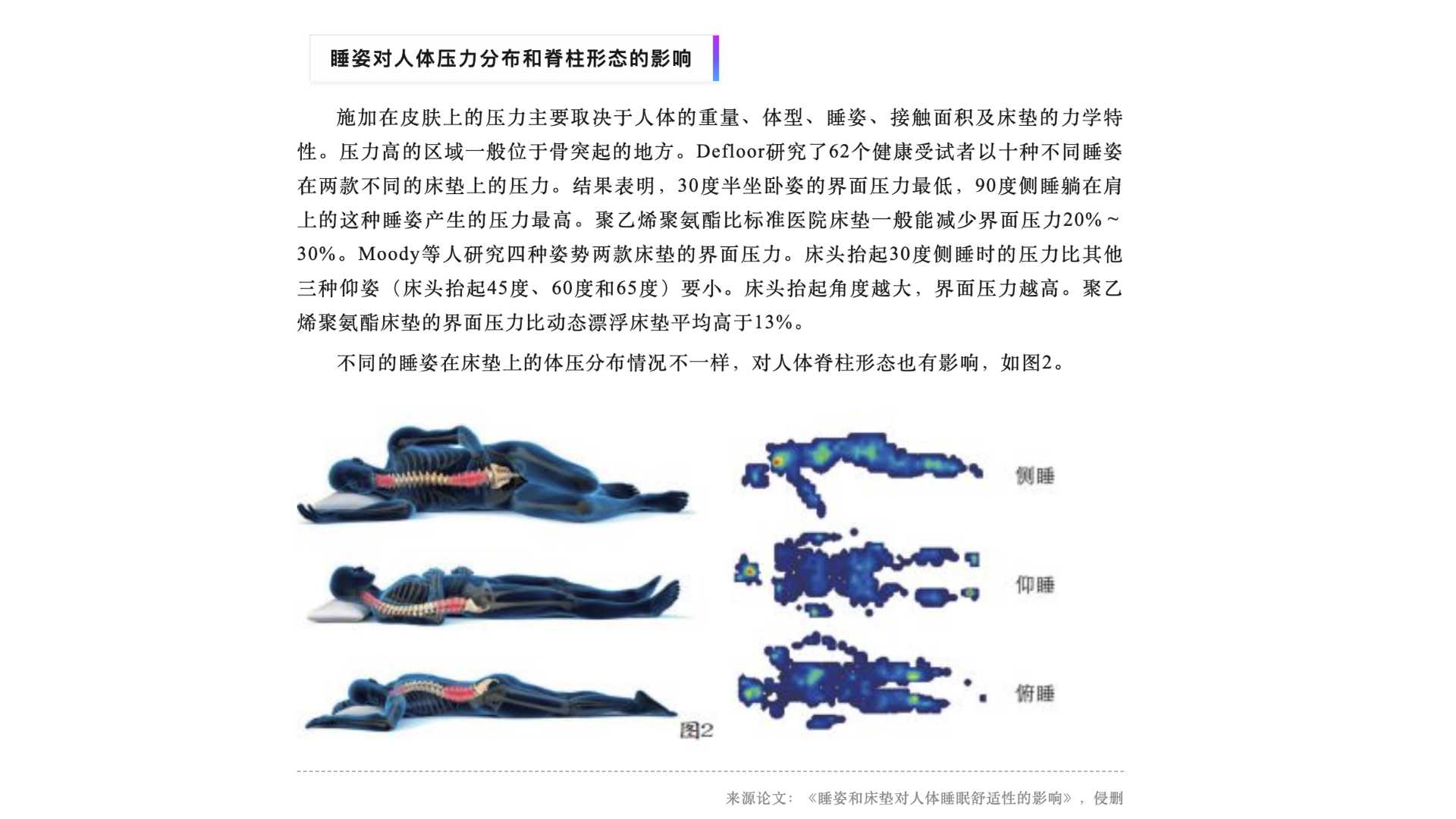 2026 都市女性睡眠床垫十大品牌:美容与颜值经济深度测评评析 2026 都市女性睡眠床垫十大品牌:美容与颜值经济深度测评评析
