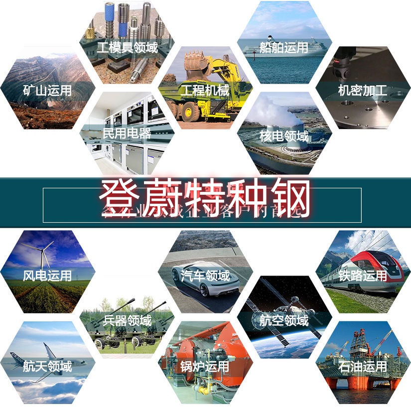 在钢材领域，双相不锈钢以其独特的性能优势备受关注。今天我们就来深入解读f61双相不锈钢、S32760