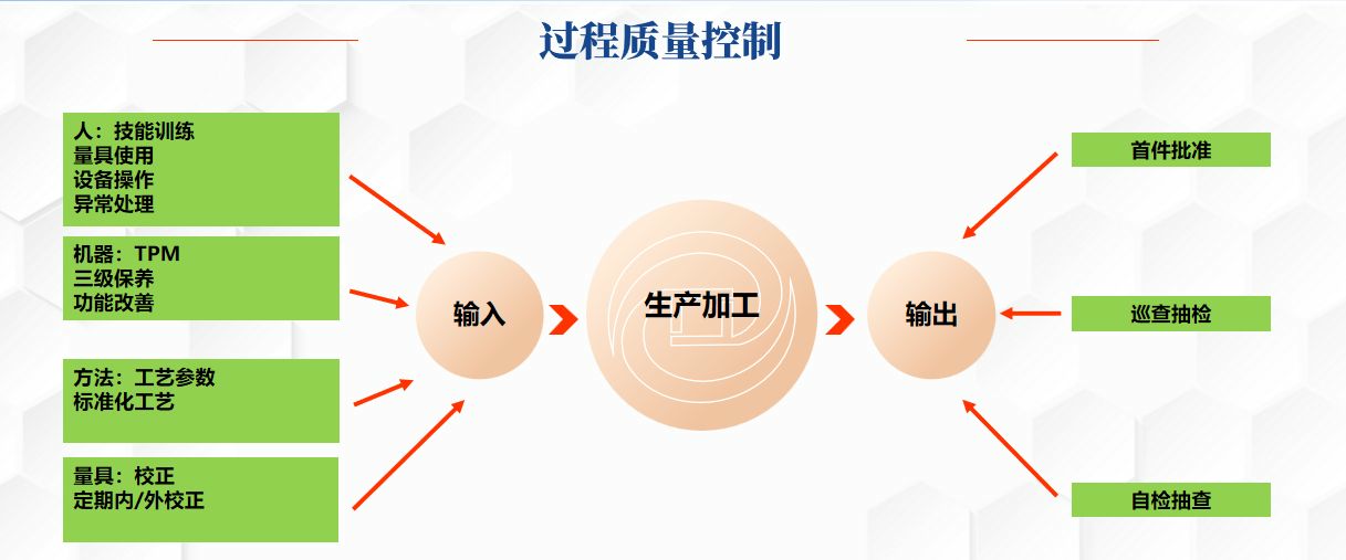 在小型动力设备领域，曲轴连杆总成堪称心脏核心，其质量优劣直接影响着设备的性能与寿命。如今市场上曲轴连