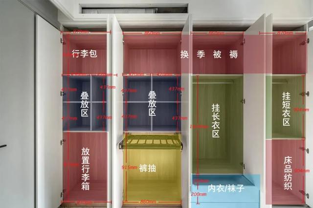 全屋定制衣柜尺寸怎么量，全屋定制衣柜平方怎么算-第4张图片-朋成家居生活_生活家