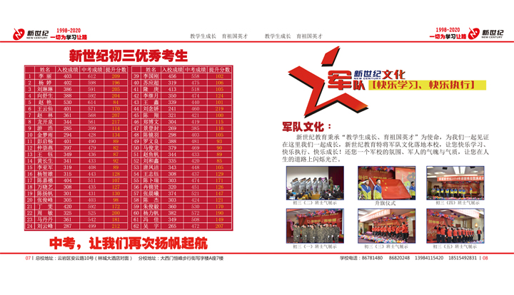 六枝特区复读学校排行榜_贵阳市云岩区新世纪强化补