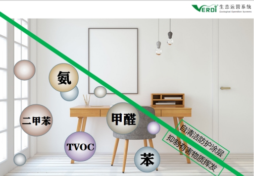 家具运营方案视频,家具运营方案视频怎么做