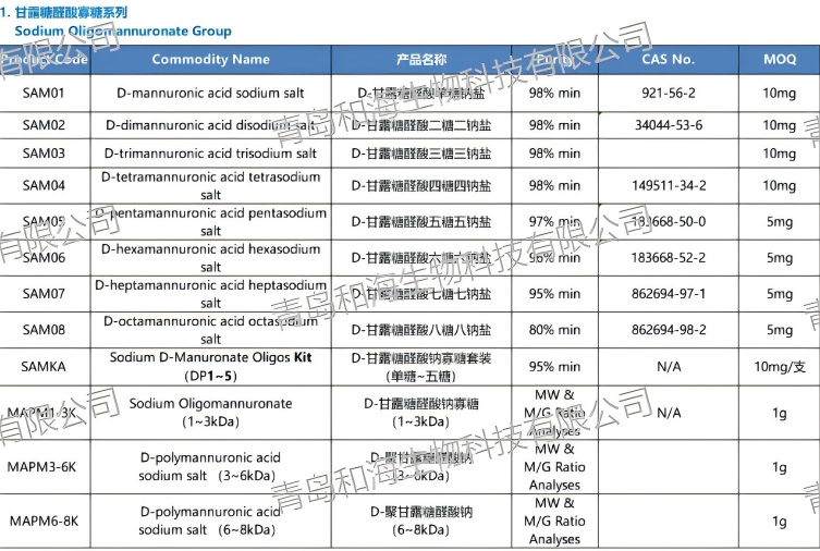 褐藻寡糖标准品性价比，青岛和海生物科技哪家好