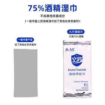 长沙布艺沙发除霉剂供应商(2023已更新)(今日/热评)
