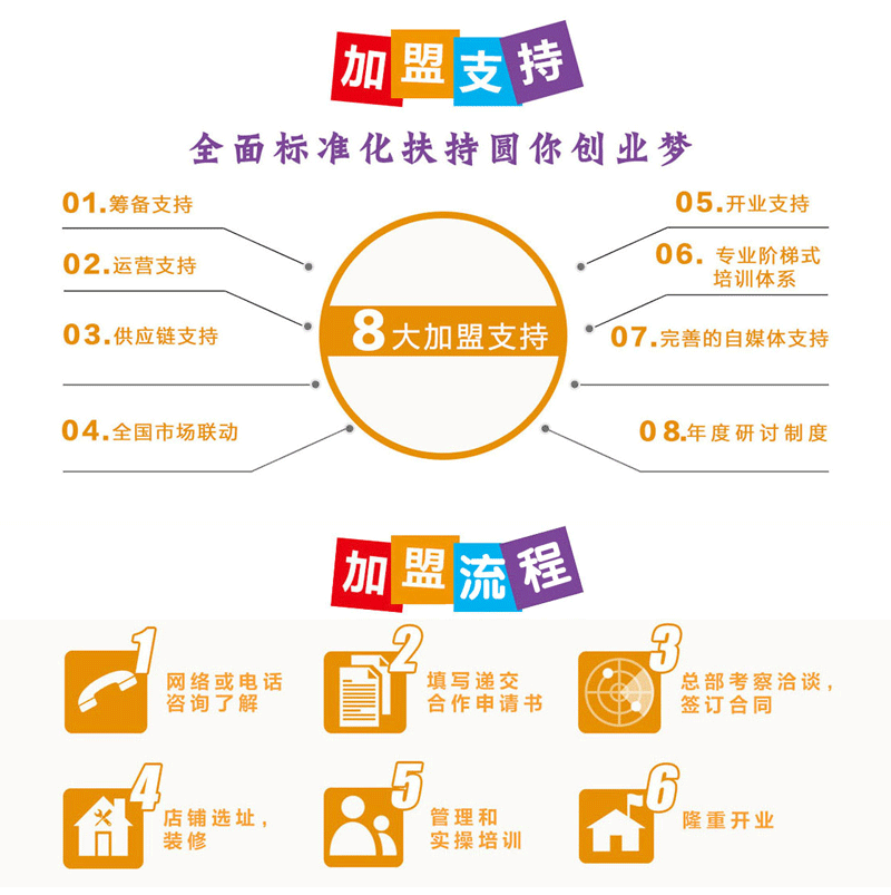 德迈思 运营,德迈仕公司简介