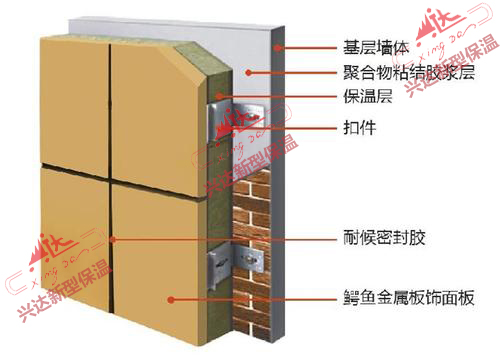 承德保温装饰一体板生产厂兴达新型保温