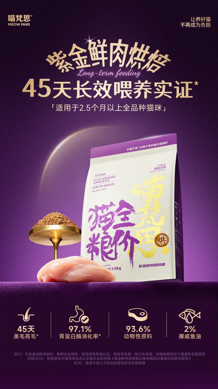 猫咪毛发问题不全是粮的锅:分清营养因素与非营养因素(图1)