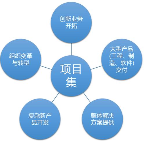 南京信息系統項目管理師培訓費多少錢