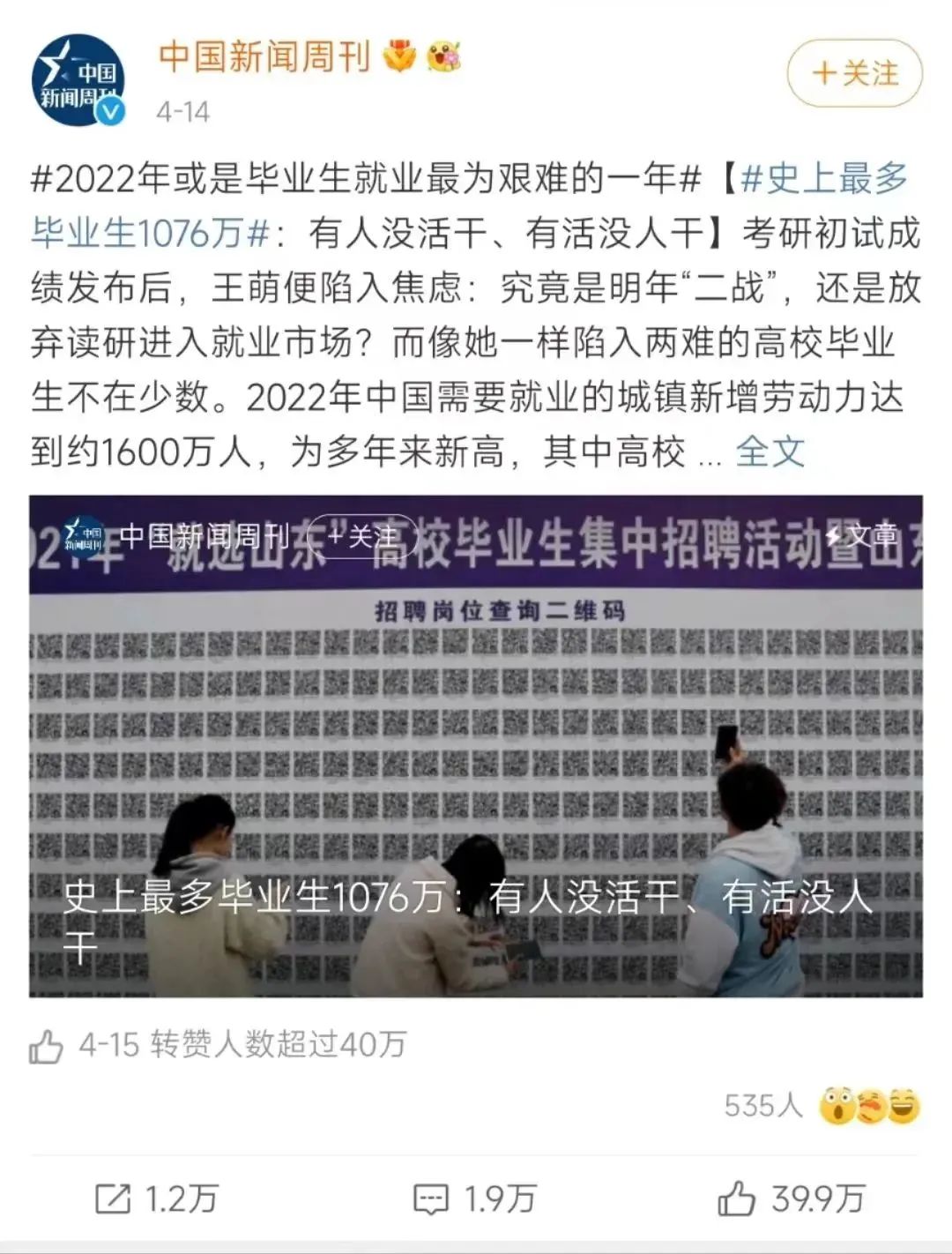 2022Уҵ