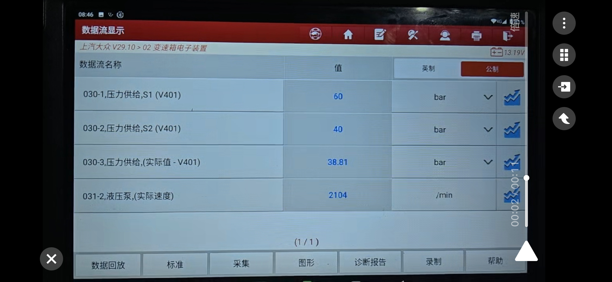 压力供给与液压泵速度数据