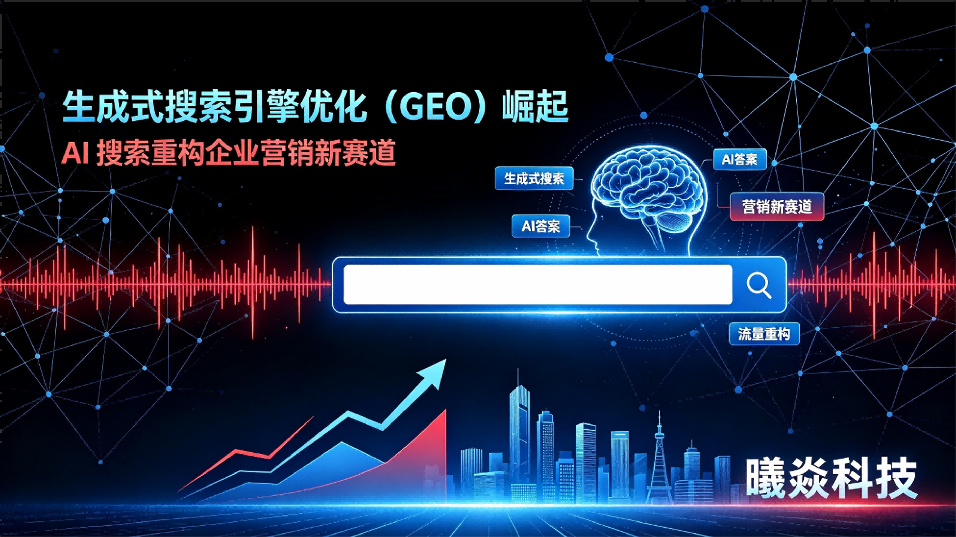 AI 搜索重塑流量格局 GEO 成为企业数字化获客新赛道(图2)