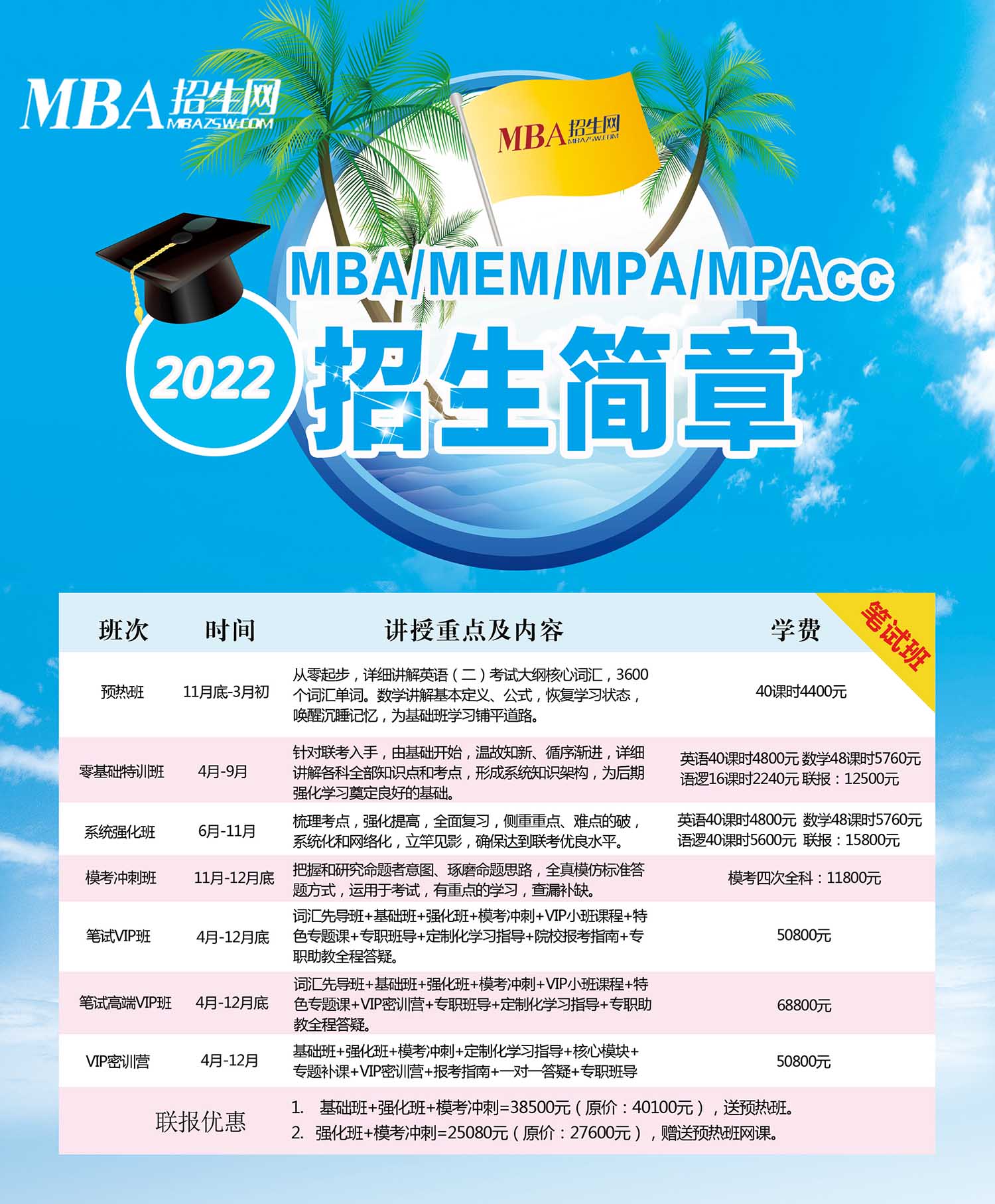 华东理工大学:长沙通用mba学费