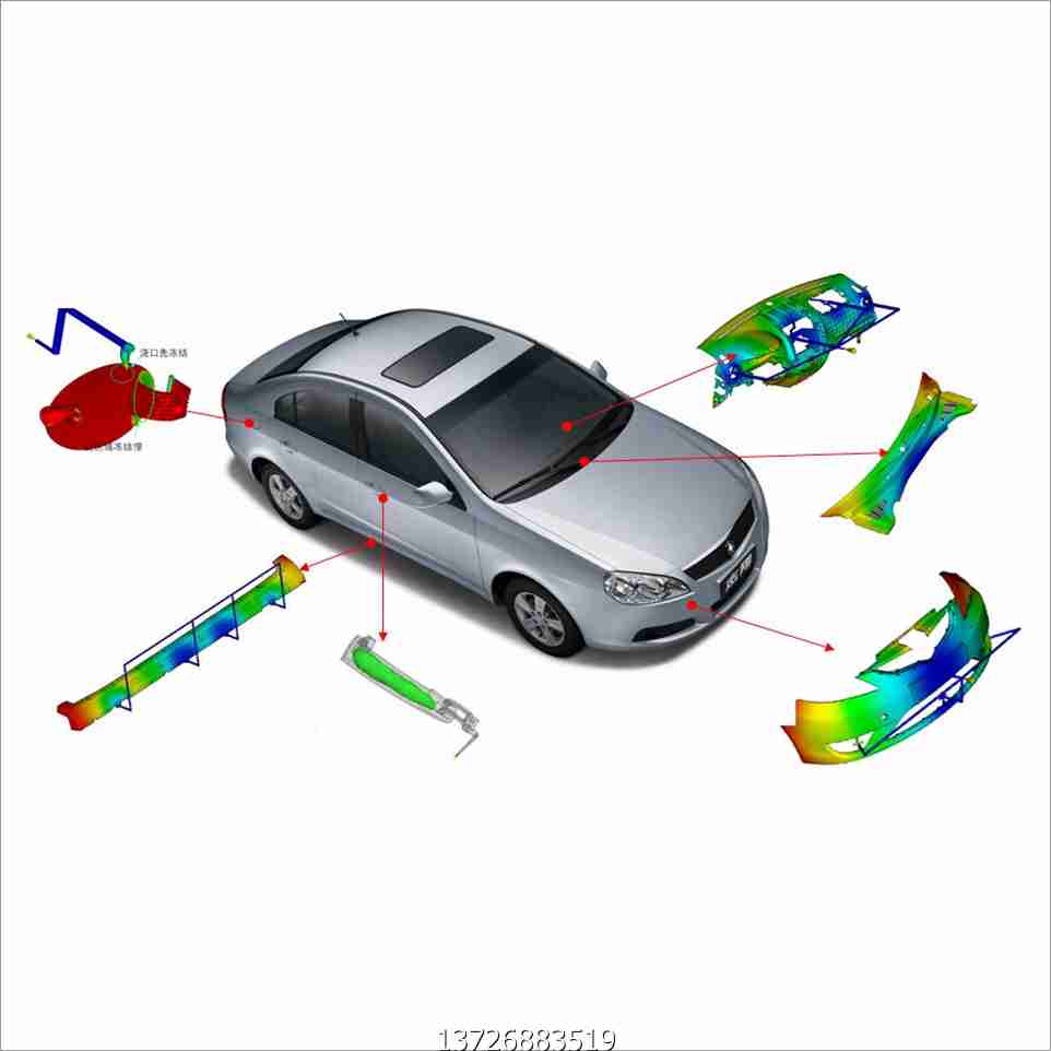 大众、通用模流分析标准培训