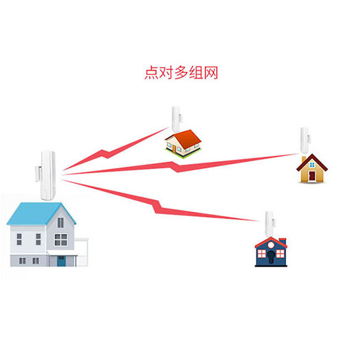 社区无线监控系统