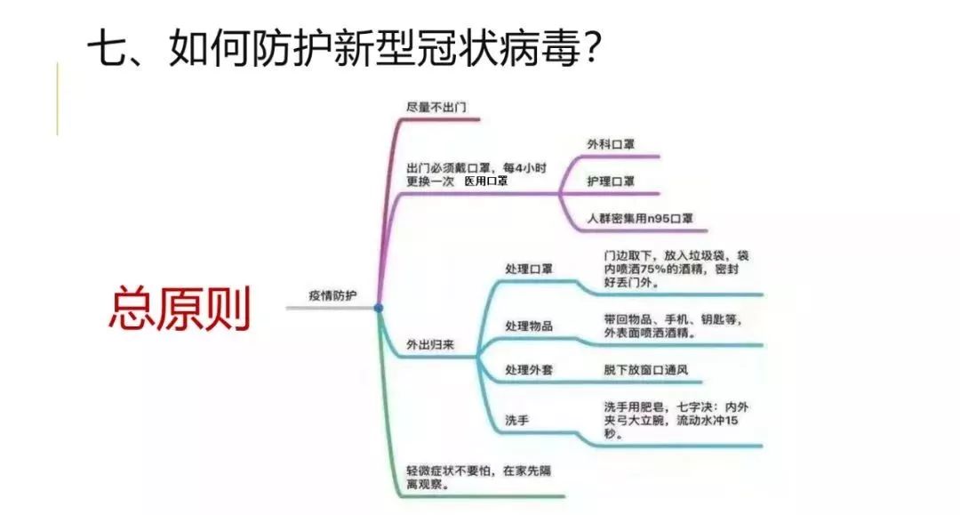 新黔9