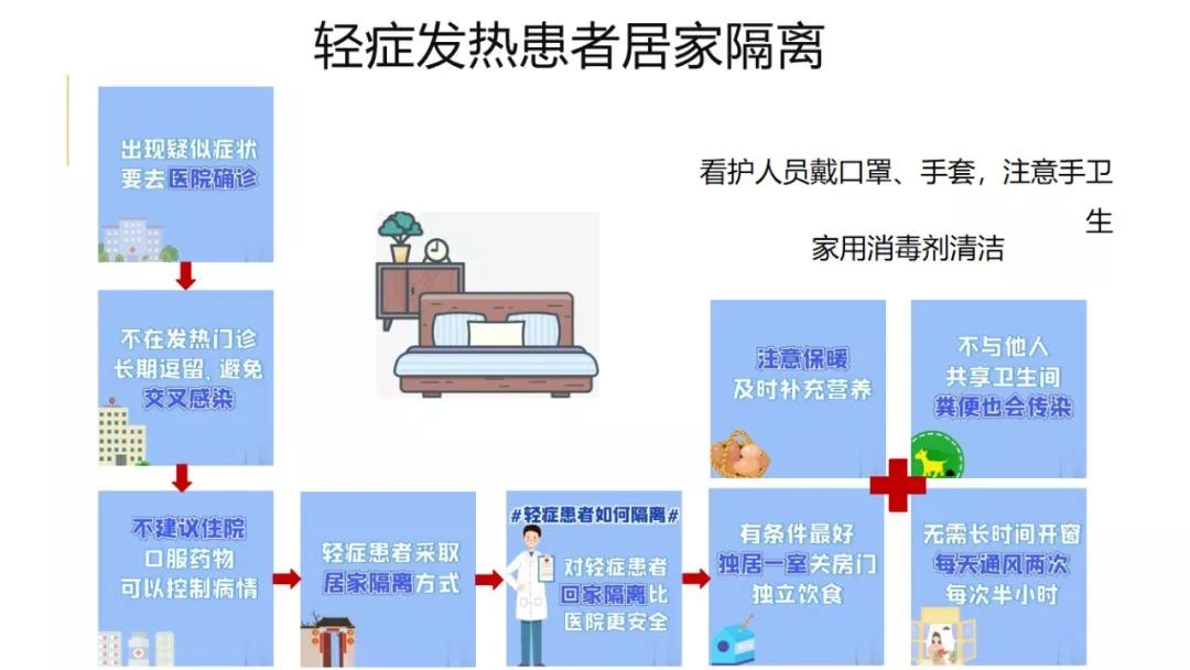 新黔26