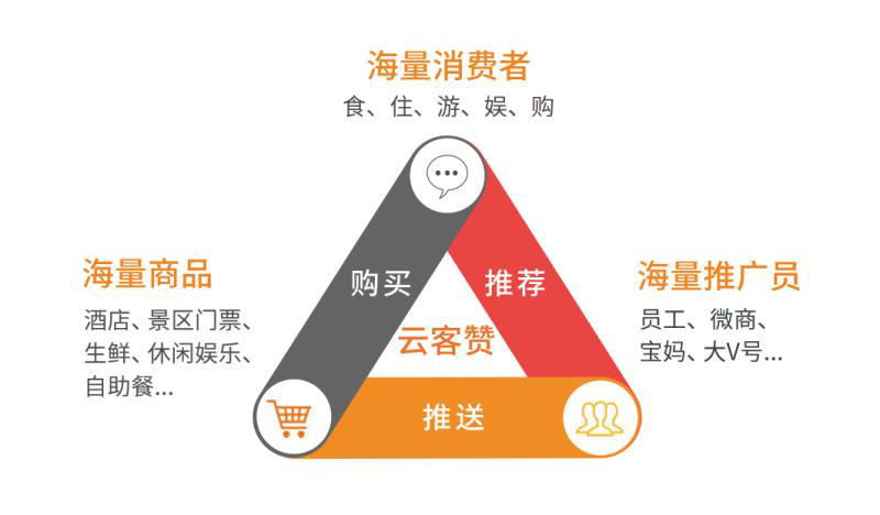 图片3 图片3