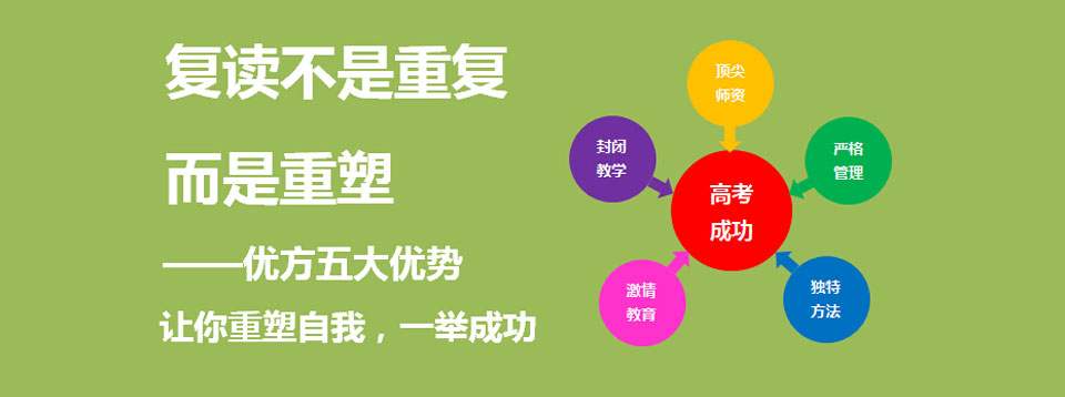 高中复读