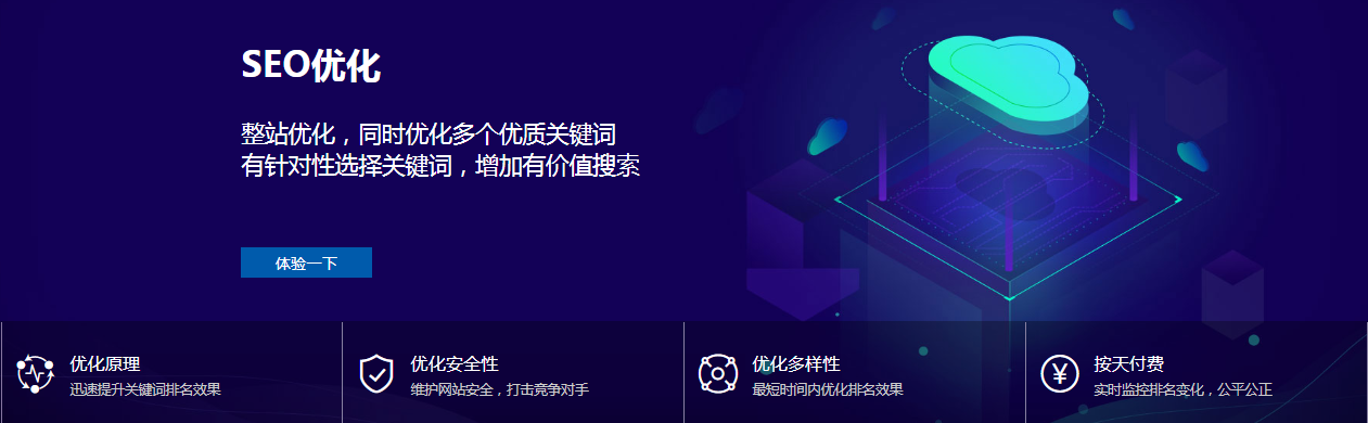 网站seo优化