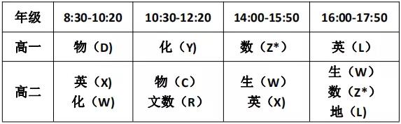貴陽質能教育——這個寒假,我們就上這些內容