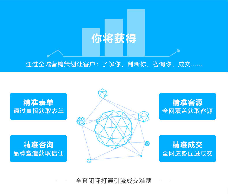 宁波易企网络科技有限公司，致力于为企业提供一站式的互联网营销解决方