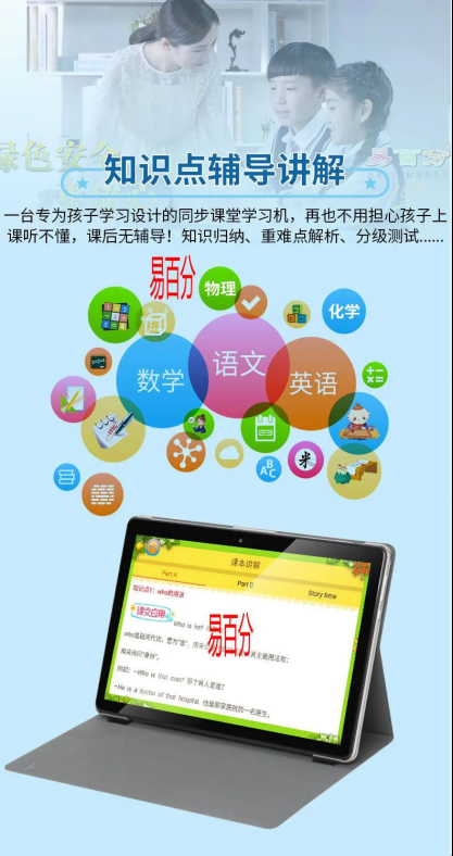 易百分-3
