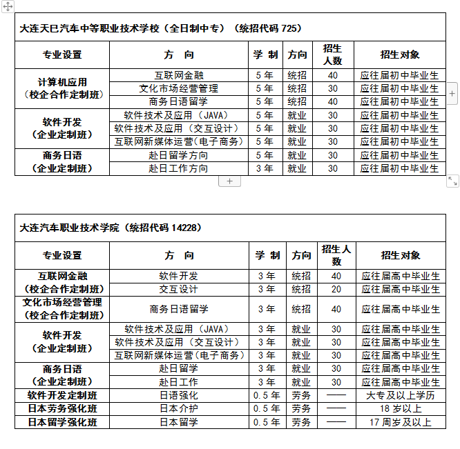 专业