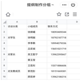 7ec91a2a2a22
