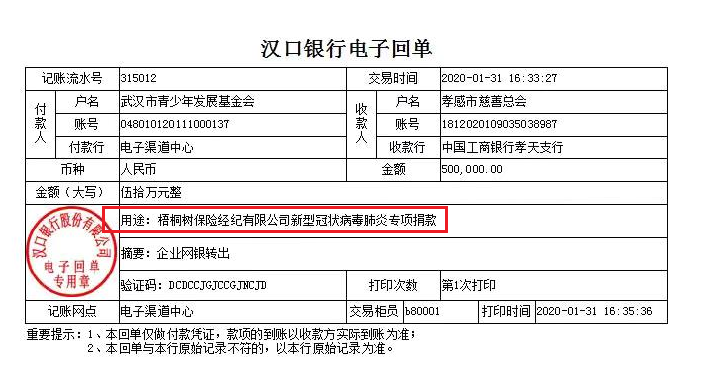 梧桐树保险经纪有限公司累计捐款100万元，助力湖北省疫情防控