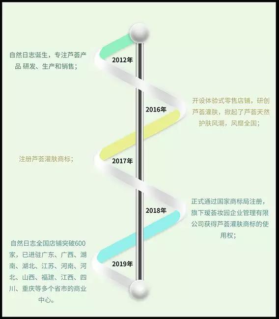 ΢��ͼƬ_2019121