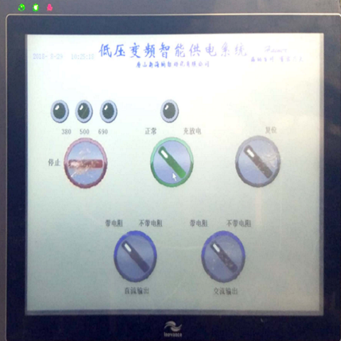 能科集团