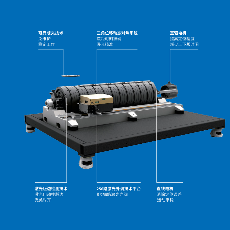 惊天优品？扬州纸箱印刷制版机参数多少(2023更新成功)(今日/咨询)