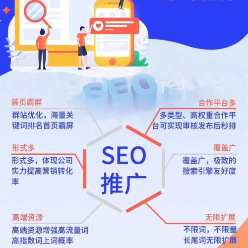SEO推广