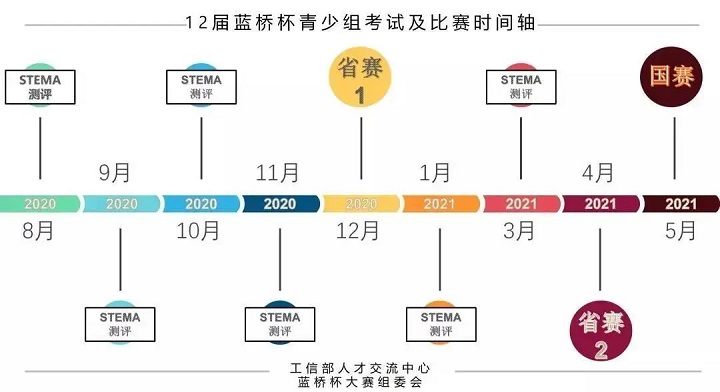 合肥乐高编程机构赛事时间表