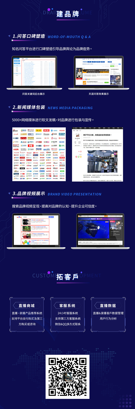 南京互广传媒专业领域包括企业型网站建设、网站改版、集团品牌品宣口碑