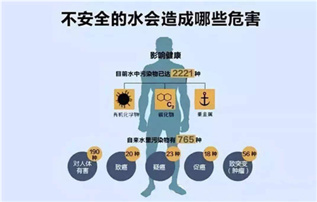 智能管道清洗機管道洗刷供職商場寬闊、潛力大的火爆項目！(圖3)