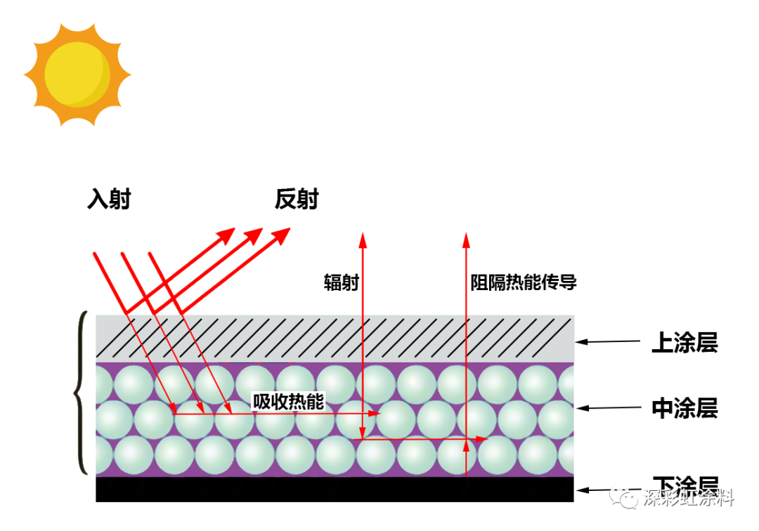 微信图片_2020112